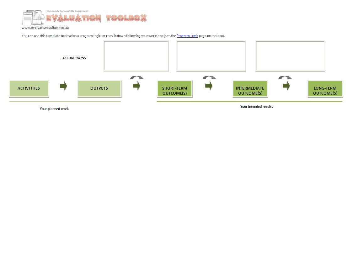 Program logic template