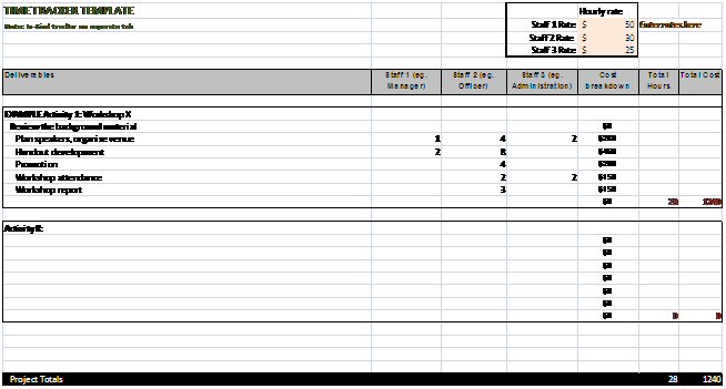 Time Tracking template